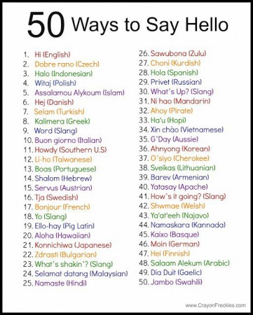 A Helló ötven árnyalata :)